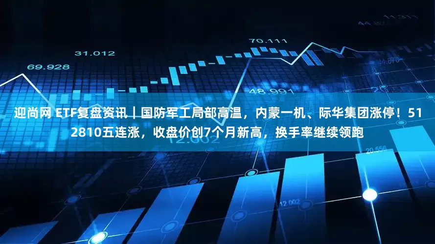 迎尚网 ETF复盘资讯｜国防军工局部高温，内蒙一机、际华集团涨停！512810五连涨，收盘价创7个月新高，换手率继续领跑